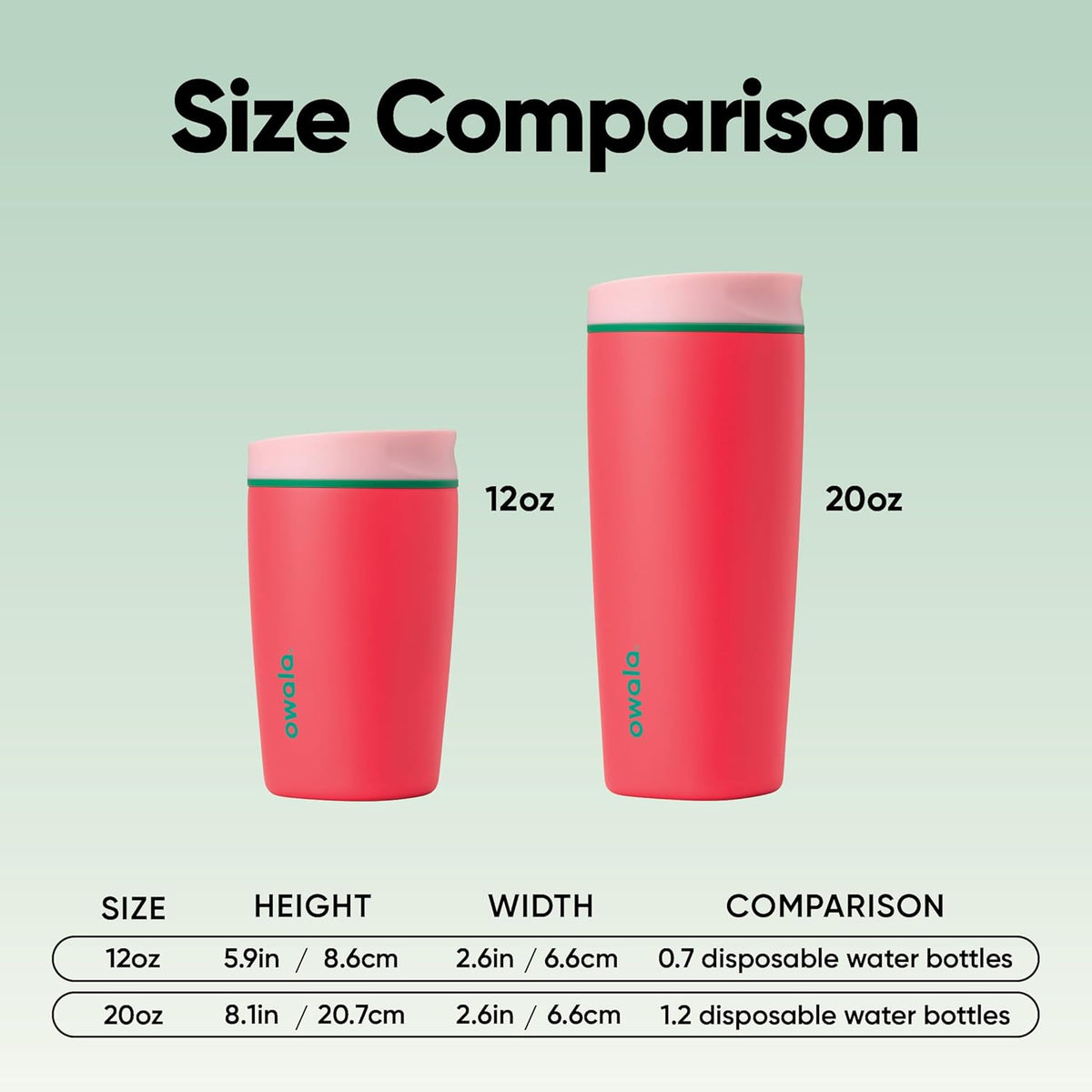 Owala SmoothSip Slider - 20oz